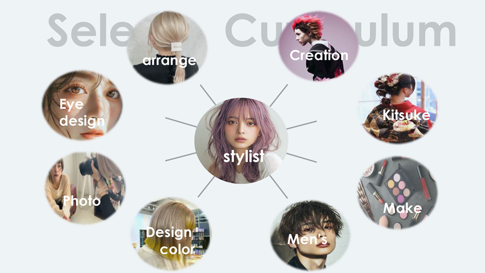 選択授業で「好き」な分野を極めるアカデミー集合講習とは？